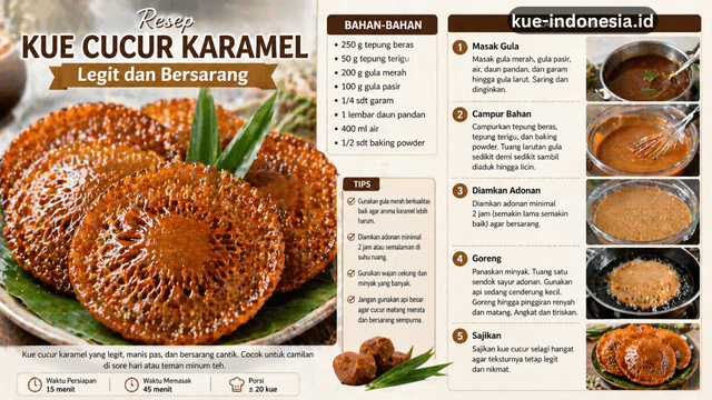 Resep Kue Cucur Karamel Legit, Bersarang, Anti Gagal
